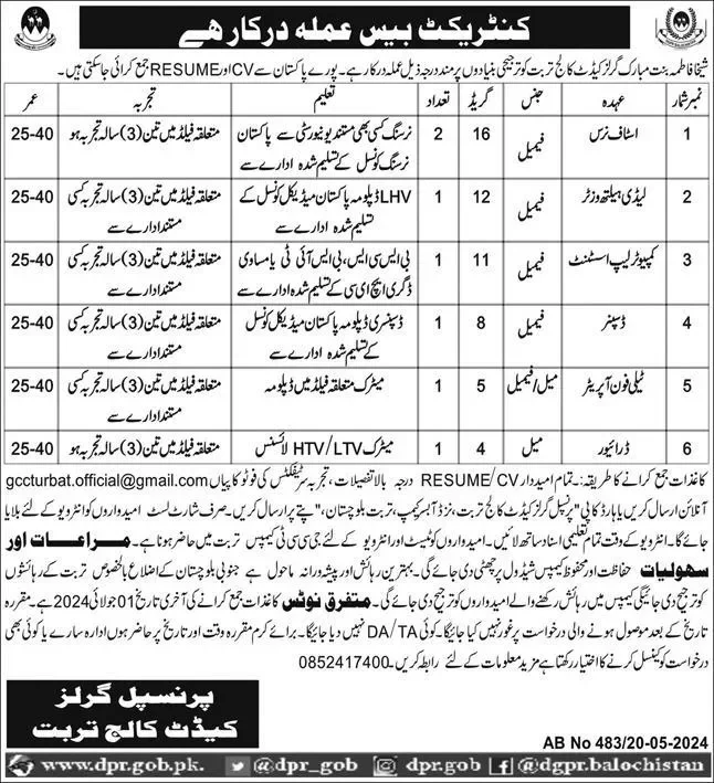 Cadet College Jobs 2024