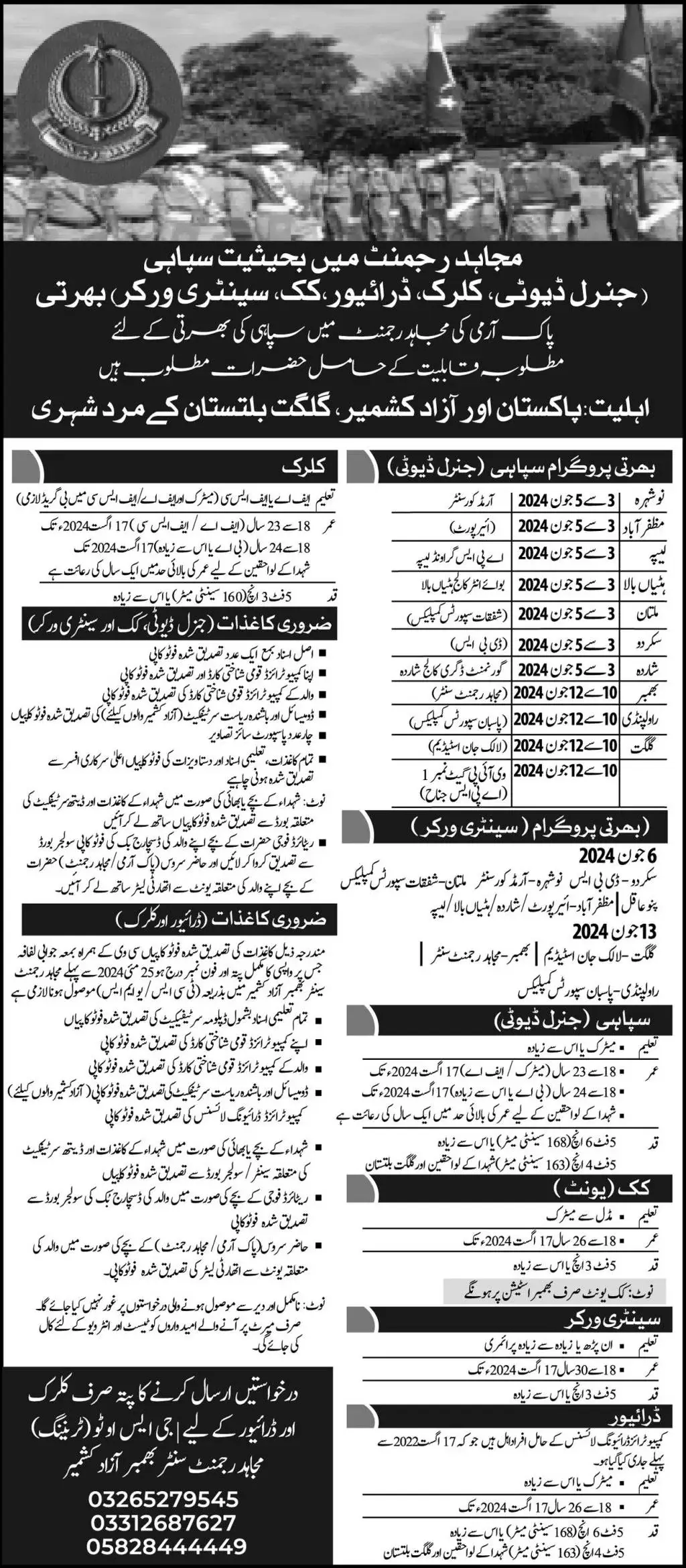 Mujahid Force Jobs 2024